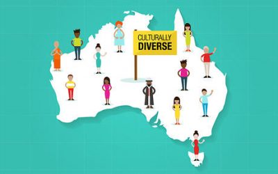 SBS launches Cultural Connect: Advertising to multicultural communities